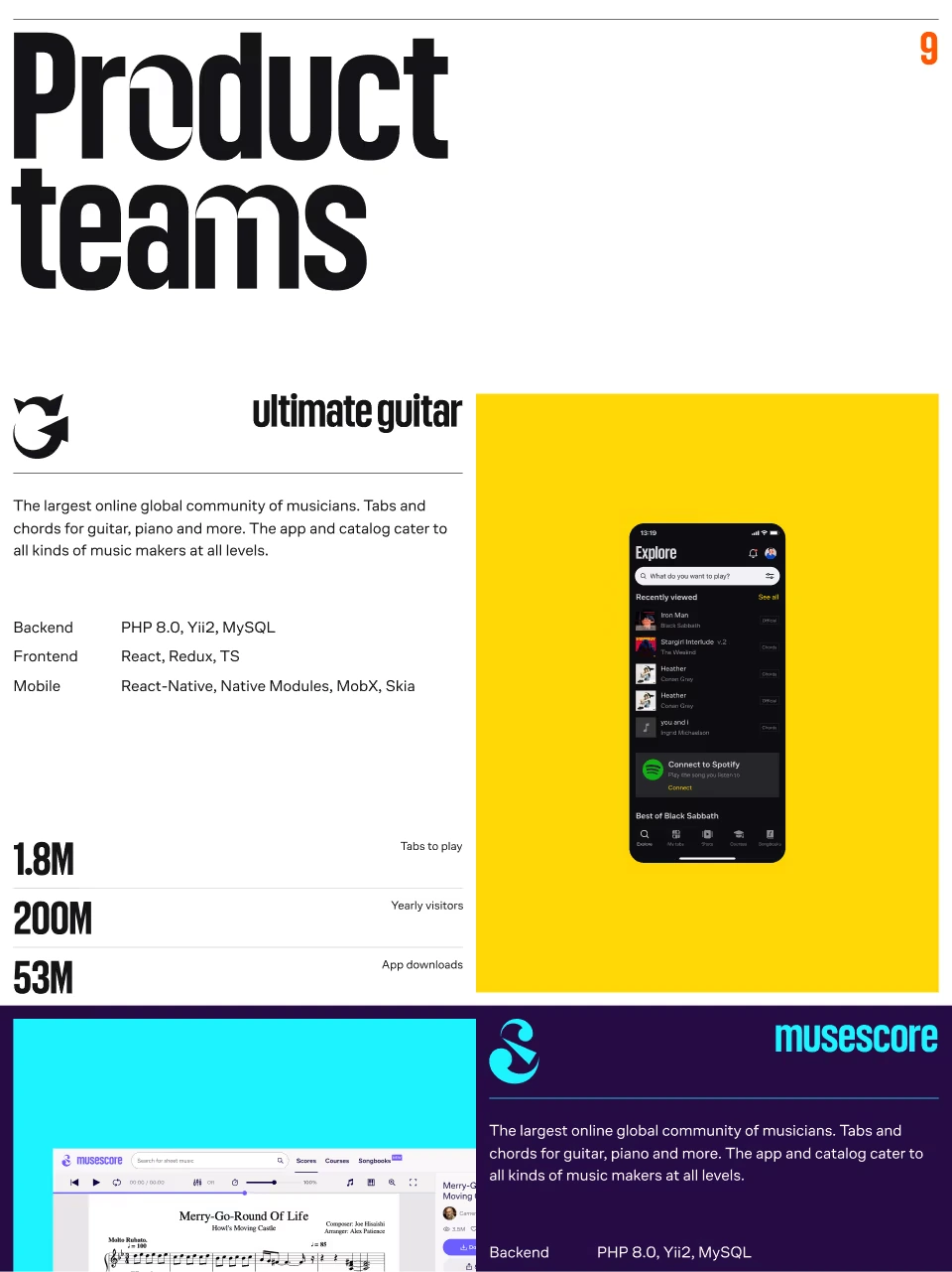Muse Group website thumbnail