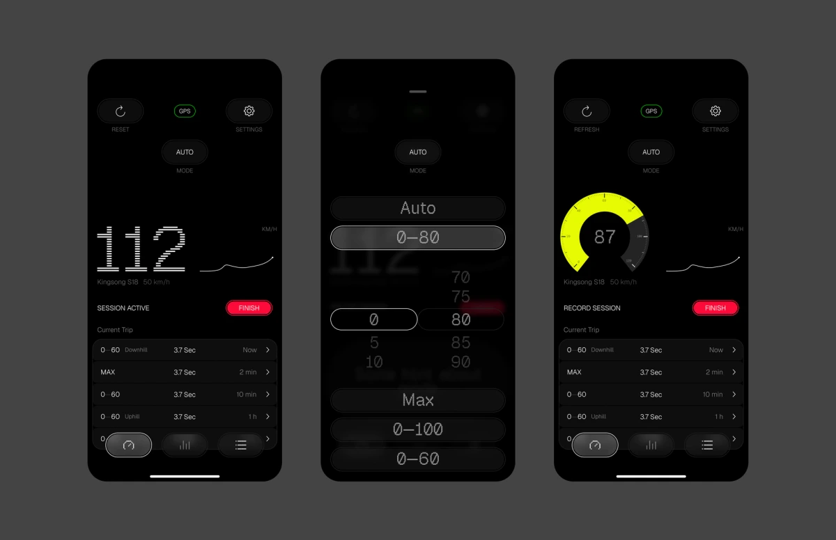 Speed tracker app thumbnail